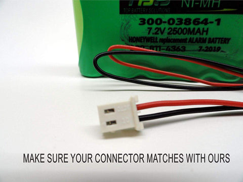Battery for Honeywell Lynx Touch L5210 Alarm Panel 300-03864-1 - Top Battery Solutions